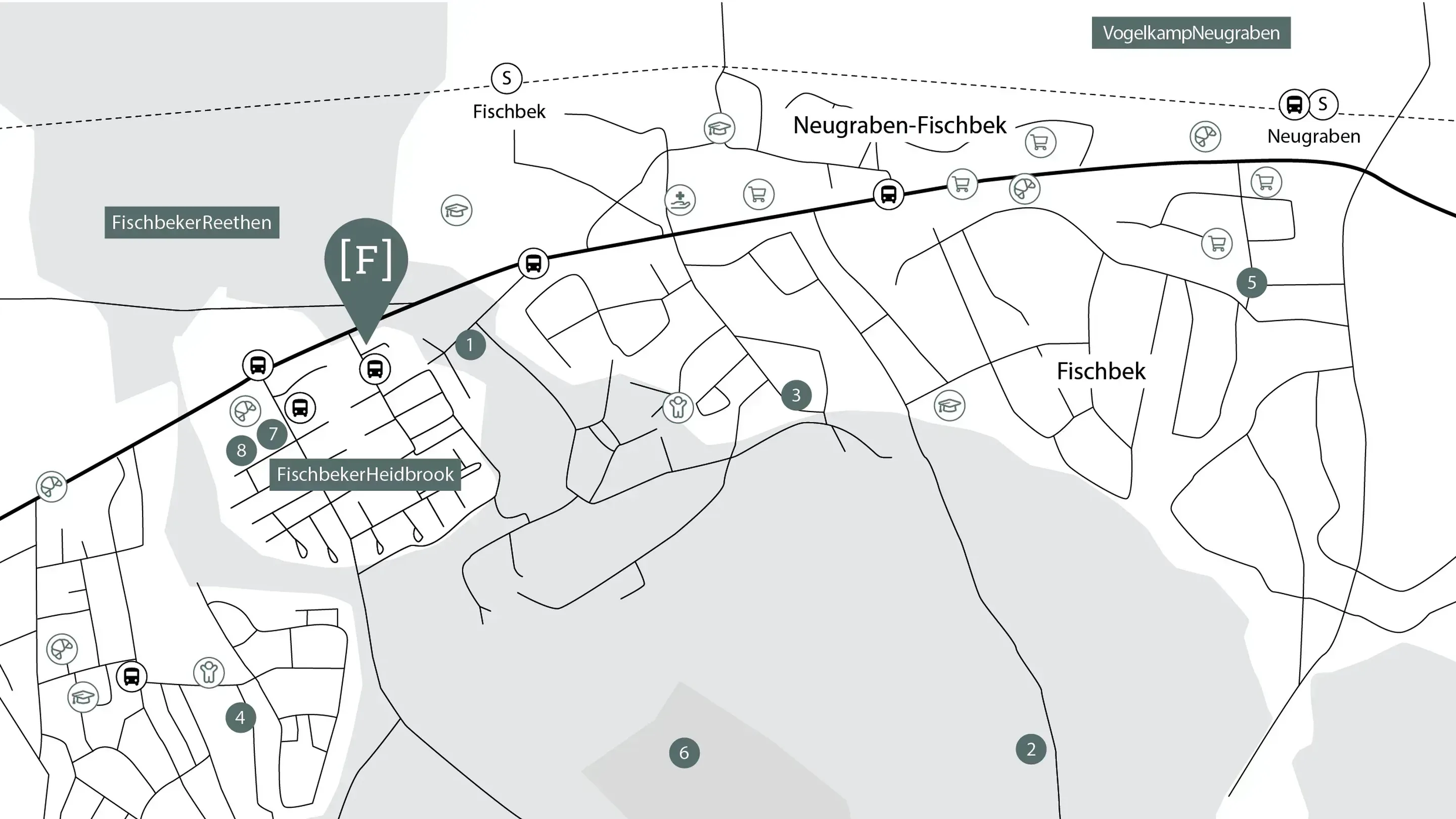 Seniorenresidenz Fischbeker Höfe